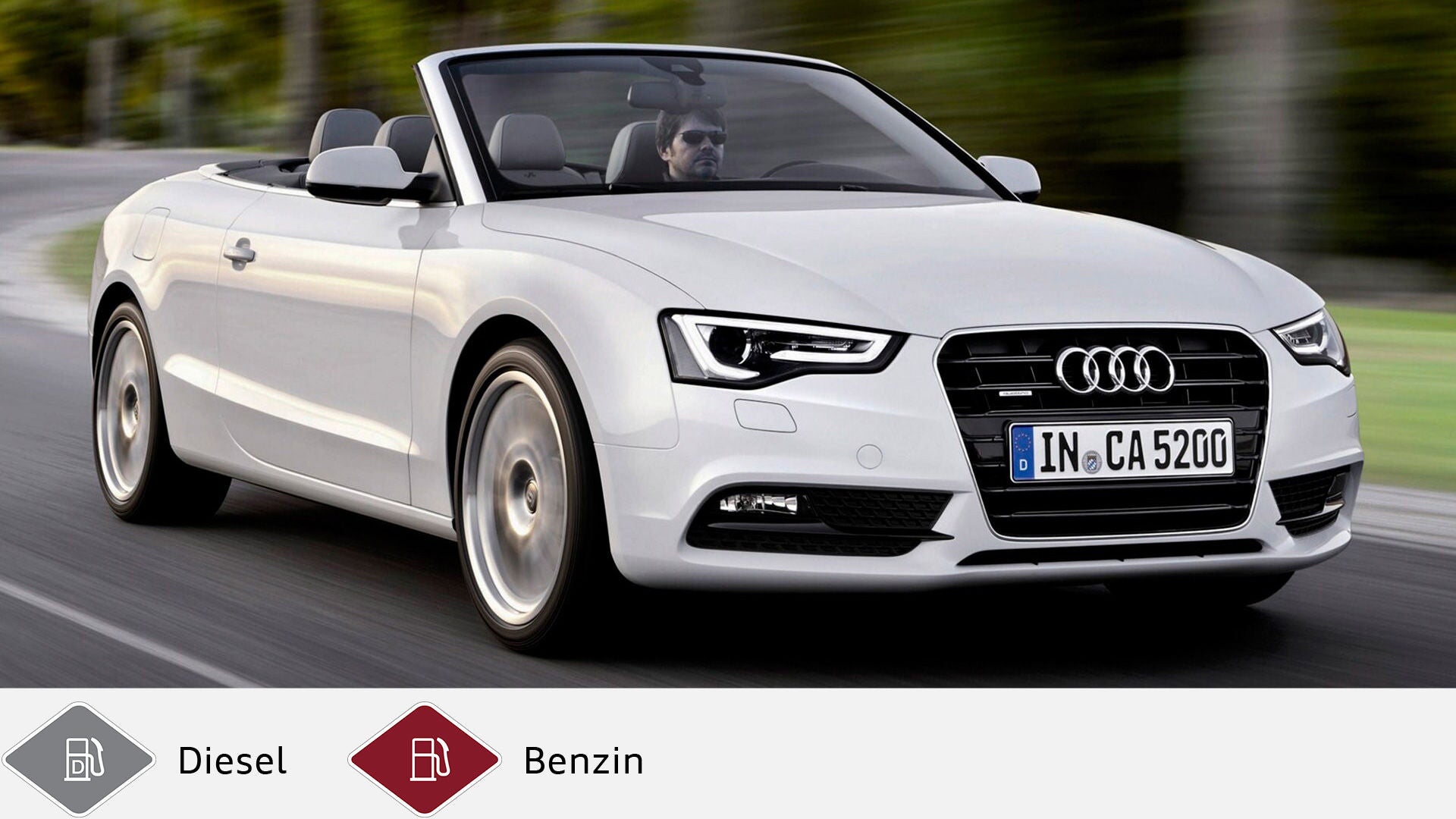 Weißes Audi A5 Cabrio (2011–2017) mit Fahrer, in Bewegung auf Straße. Unten graues Dieselsymbol und rotes Benzinsymbol.