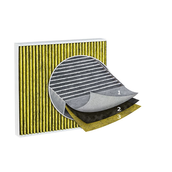 Φίλτρο αλλεργιογόνων Audi