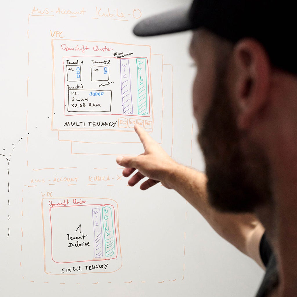 Sebastian Kister zeigt auf Notizen auf einem Whiteboard.