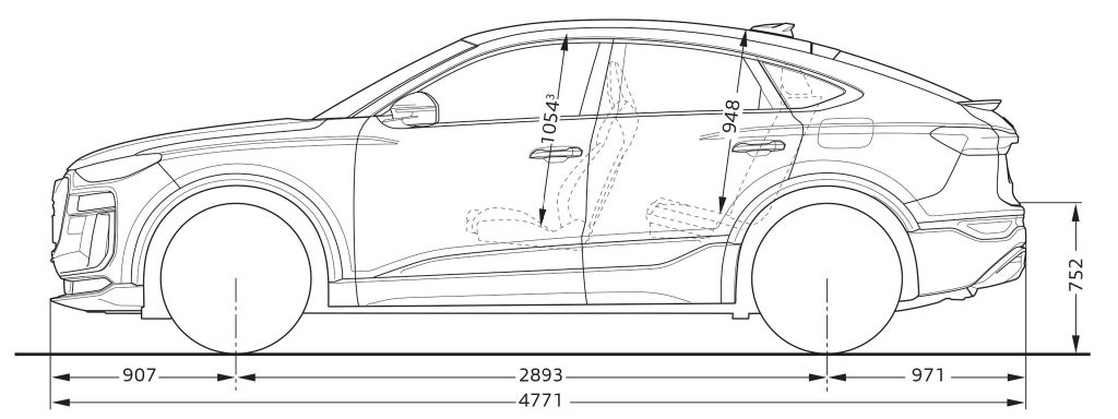 SQ6 Sportback e-tron från sidan