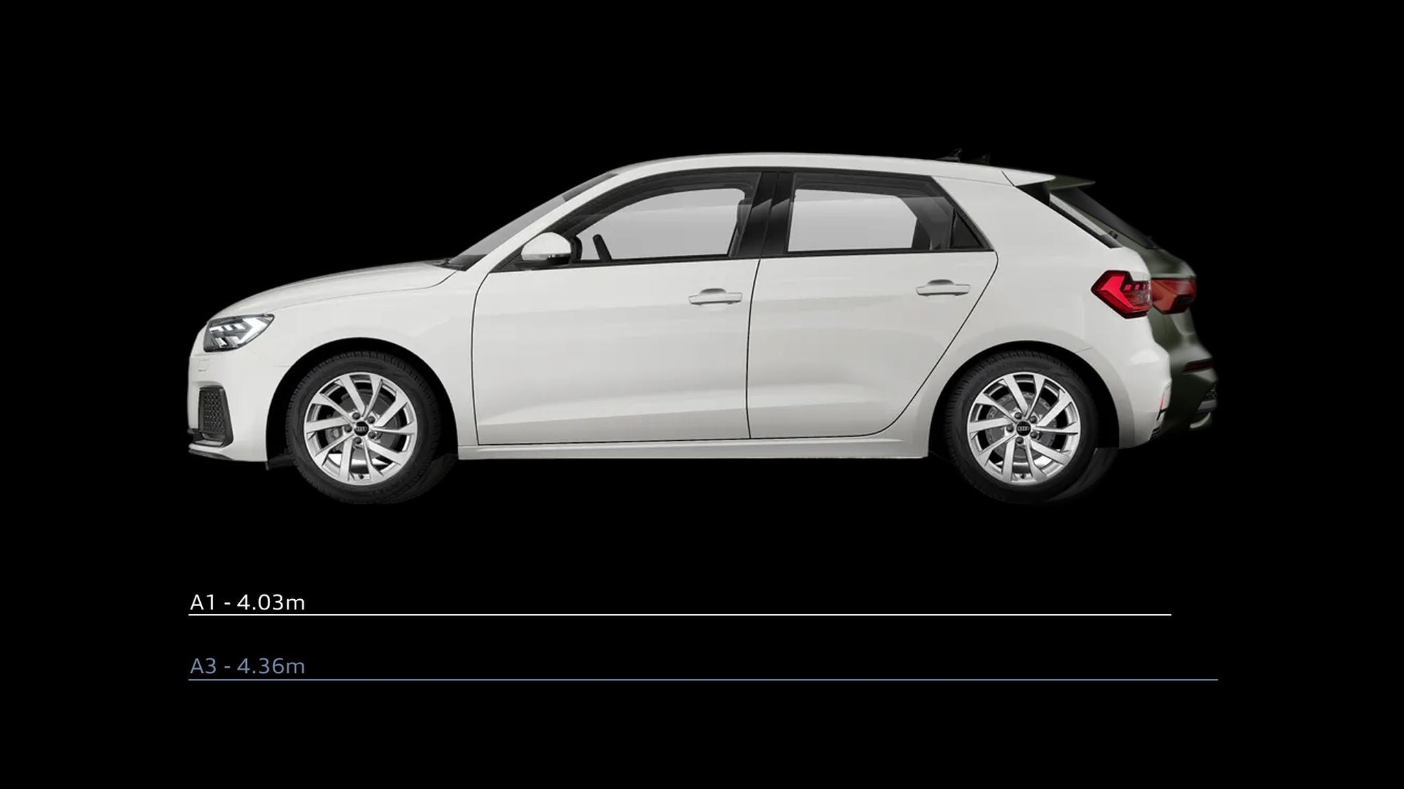 Side view of a white Audi A1 car against a black background, showcasing sleek design. Below, text indicates lengths: A1 - 4.03m and A3 - 4.36m.