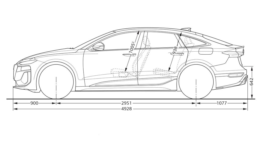 Audi S6 Sportback e-tron mått från sidan
