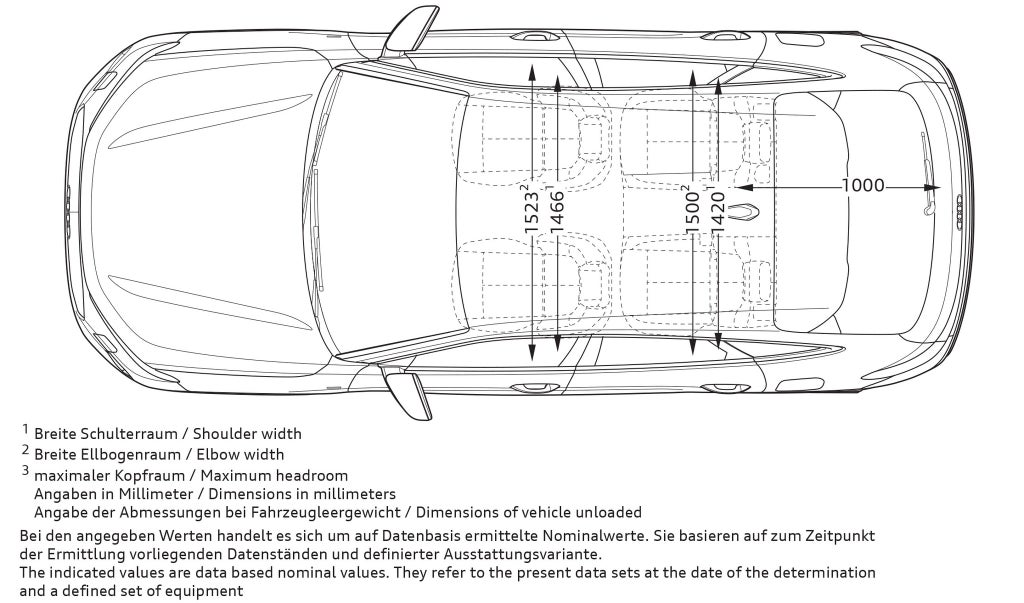 Q5 Sportback e-hybrid från ovan