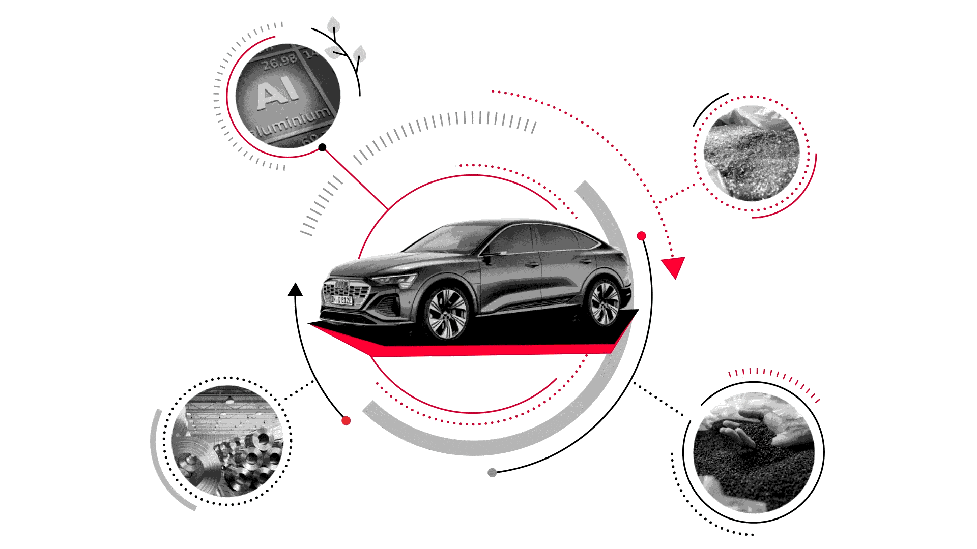 Illustration of a car with symbolic images of aluminum, raw materials and recycling processes on a white background.