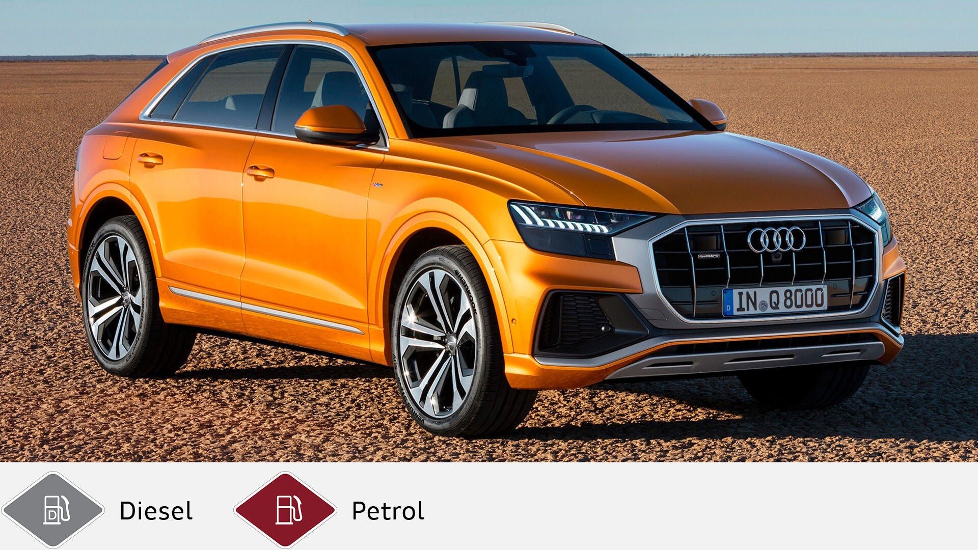 Orangefarbener Audi Q8 SUV in Seitenansicht, geparkt auf trockener, rissiger Erde unter blauem Himmel. Unten graues Dieselsymbol und rotes Benzinsymbol.
