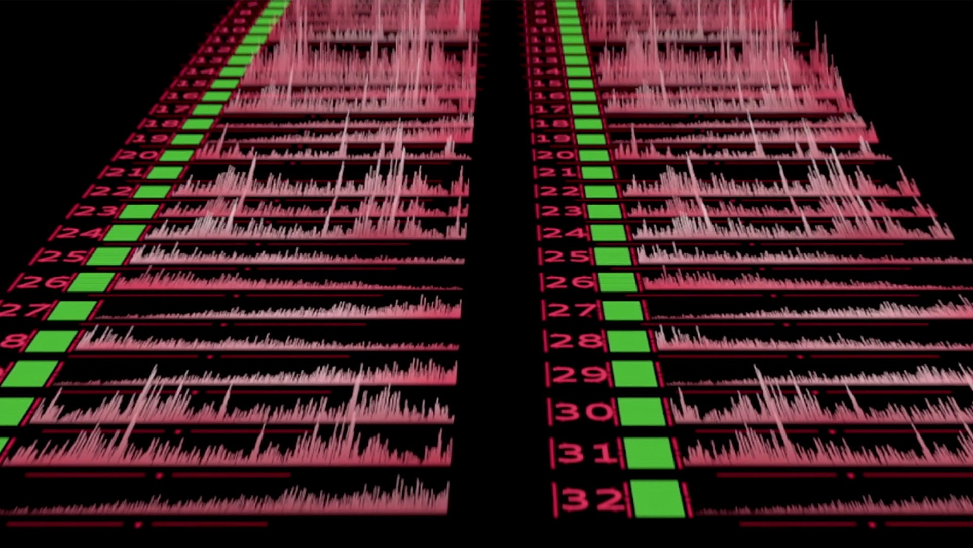 Visualisierung von Audiopegeln auf mehreren digitalen Kanälen mit rosa Wellenformen und grünen Markierungen auf schwarzem Hintergrund.          