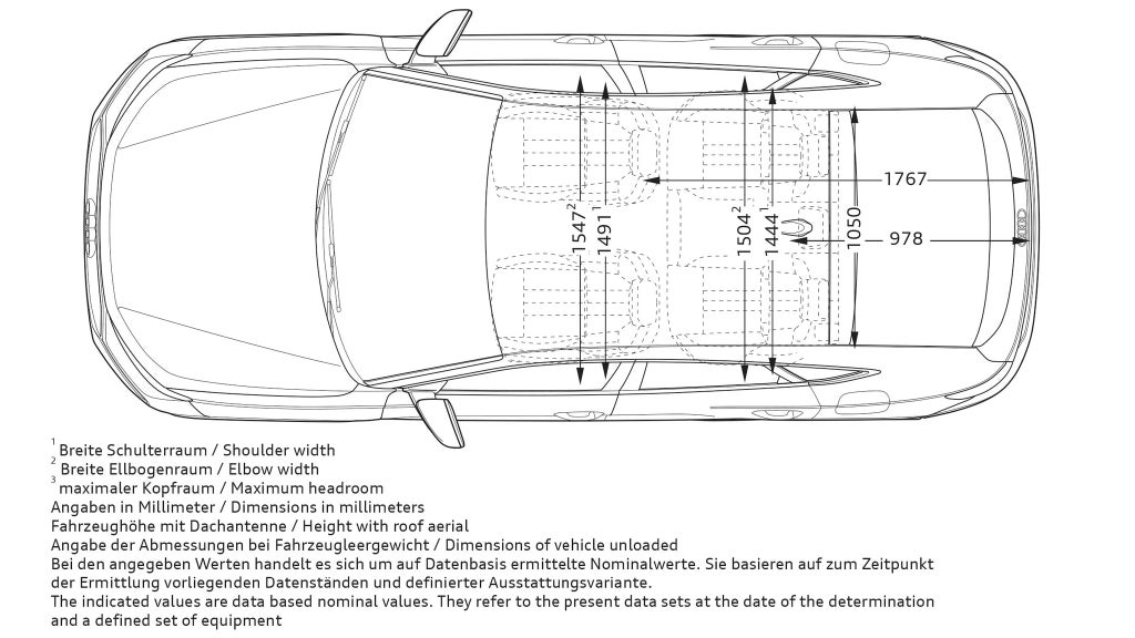 Q6 Sportback e-tron ovanifrån