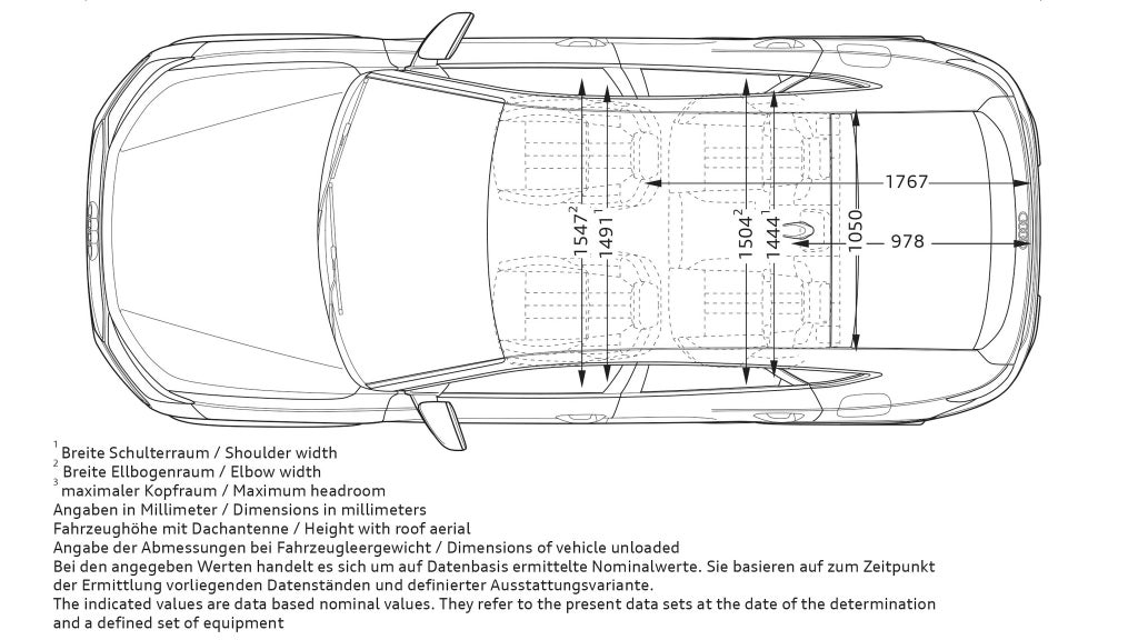 SQ6 Sportback e-tron från ovan